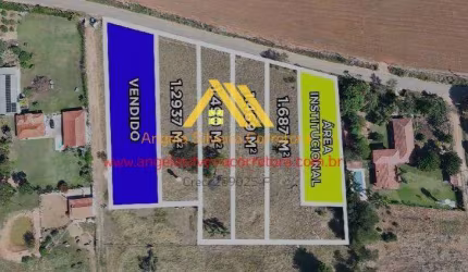 Terreno para Venda em Capela Do Alto, Iperizinho
