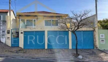 Casa Residencial à venda, Jardim Pita, Campinas - CA2562.