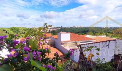 Casa Residencial à venda, Parque Jambeiro, Campinas - CA6784.