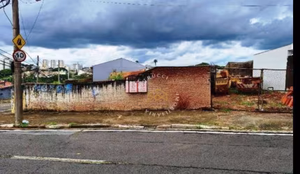 Terreno à venda, 434 m² por R$ 770.000,00 - Jardim Nova Europa - Campinas/SP