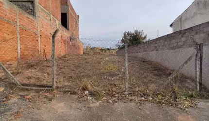 TERRENO À VENDA, 200 M² NO RESIDENCIAL PARQUE DA FAZENDA - CAMPINAS/SP