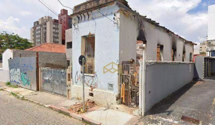 Terreno à venda, 143 m² - Centro - Campinas/SP