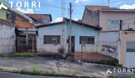 Casa Residencial à venda, Jardim Juliana, Sorocaba - CA1986.