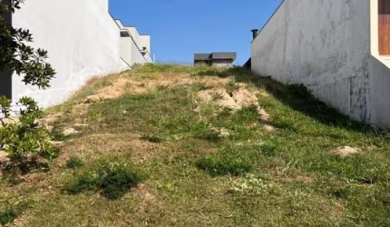 Terreno a venda no Residencial Renaissance em Sorocaba/sp