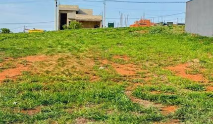 Terreno à venda, 200 m² por R$ 227.900,00 - Condomínio Reserva Ipanema - Sorocaba/SP
