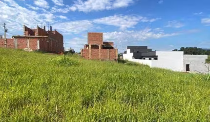 Terreno à venda no Condomínio Reserva Ipanema em Sorocaba/SP