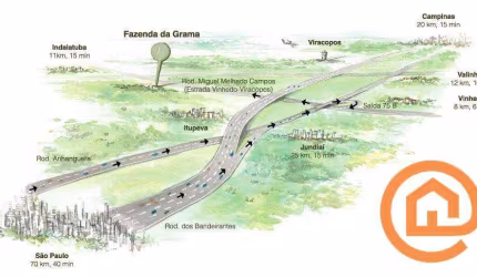 Terreno à venda, 2376 m² por R$ 5.300.000,00 - Fazenda da Grama - Itupeva/SP