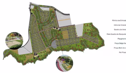 Portal dos Passaros ( Lotes Residenciais e Comerciais )