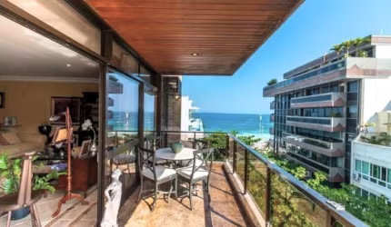 Apartamentos a venda no Leblon Quadra da Praia Rua Aristides Espínola