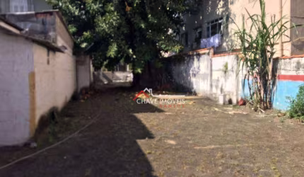 Terreno para alugar, 1600 m² por R$ 27.000/mês - Boqueirão- Santos/São Paulo