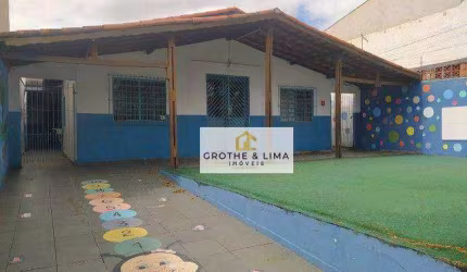 Ponto para alugar, 195 m² - Jardim Morumbi - São José dos Campos/SP