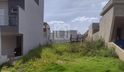 Terreno com 201 m² à venda no Condomínio Reserva Ipanema - Sorocaba, SP