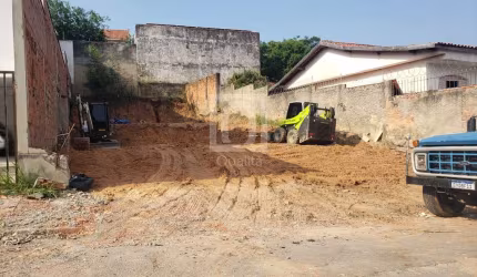 Terreno à venda no bairro Vila Barão- Sorocaba