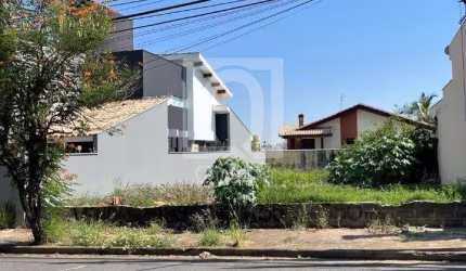 TERRENO À VENDA NO JARDIM PAGLIATO, VOTORANTIM - SP