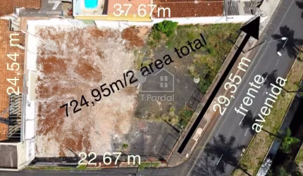 Lote em Avenida Comercial