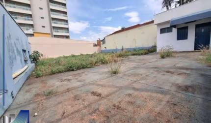 Terreno a venda em Ribeirão Preto