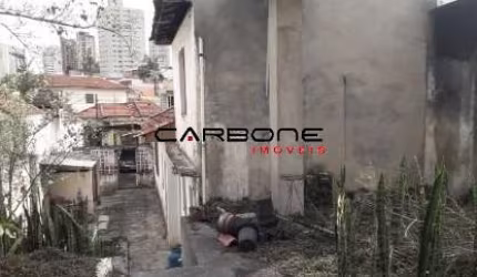 Terreno à venda na Rua José Zappi, Vila Prudente, São Paulo por R$ 850.000