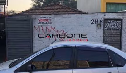Terreno em condomínio fechado à venda na Rua Bartolomeu Corrêa Bueno, Jardim Teresa, São Paulo por R$ 300.000