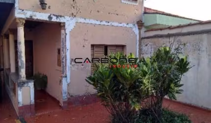Terreno à venda na Rua Emílio Mallet, Vila Gomes Cardim, São Paulo por R$ 990.000