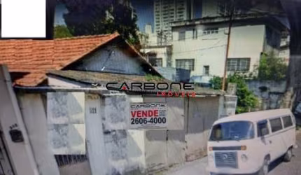 Terreno à venda na Rua Alves de Almeida, Chácara Belenzinho, São Paulo por R$ 1.100.000
