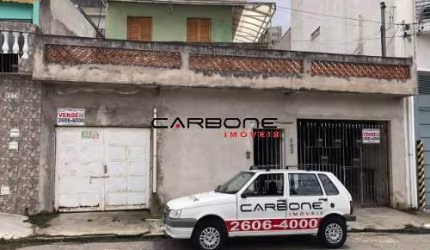 Terreno em condomínio fechado à venda na Rua São João Evangelista, Vila Santa Clara, São Paulo por R$ 800.000