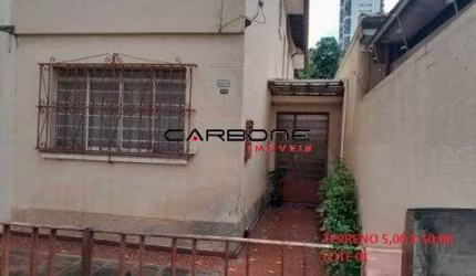 Terreno à venda na Rua Torquato Tasso, Vila Prudente, São Paulo por R$ 1.200.000