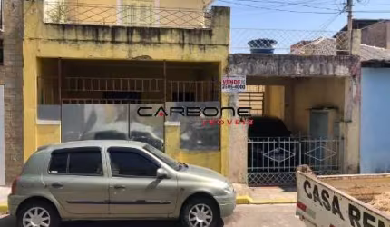 Terreno à venda na Rua Francisco da Costa, Belenzinho, São Paulo por R$ 850.000