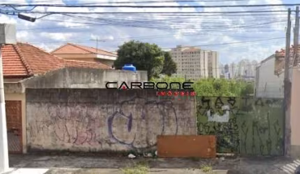 Terreno à venda na Rua Agostinho Lattari, Parque da Mooca, São Paulo por R$ 1.200.000