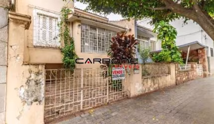 Terreno à venda na Rua Araribóia, Mooca, São Paulo por R$ 1.574.000