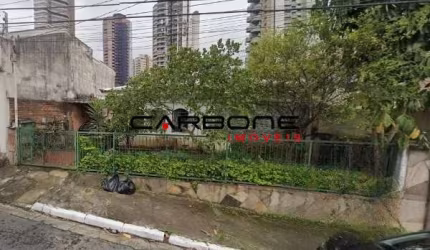 Terreno à venda na Rua Inspetor Mário Teixeira, Jardim Anália Franco, São Paulo por R$ 1.650.000