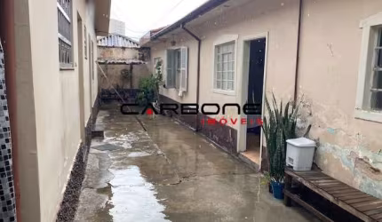 Terreno à venda na Rua Água Rasa, Vila Regente Feijó, São Paulo por R$ 1.100.000