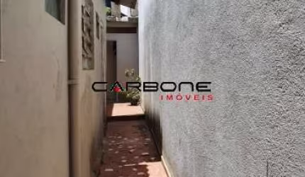 Terreno à venda na Rua Alves de Almeida, Chácara Belenzinho, São Paulo por R$ 398.000