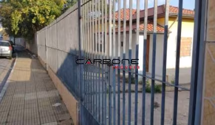Terreno à venda na Rua Susana, Jardim Independência, São Paulo por R$ 2.820.000