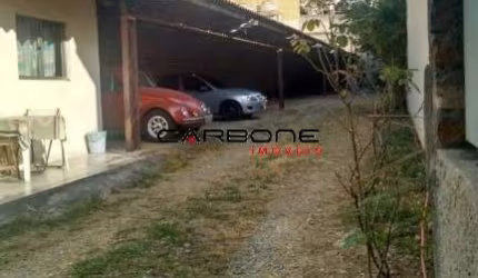 Terreno à venda na Rua Templários, Vila Formosa, São Paulo por R$ 1.500.000