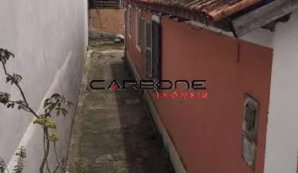 Terreno à venda na Rua Domingos Afonso, Vila Santa Clara, São Paulo por R$ 900.000