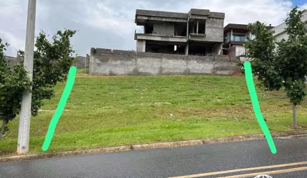 Terreno em Condomínio para Venda em Taubaté, Loteamento Residencial Fazenda Casa Grande