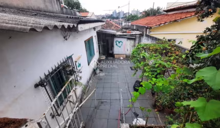 Terreno à venda na Rua Sumatra, 217, Parque Oratório, Santo André, 162 m2 por R$ 650.000