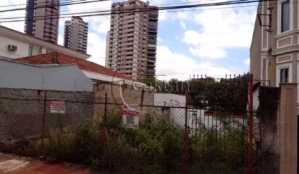 Terreno à venda na Rua Nagib Izar, --, Jardim Anália Franco, São Paulo, 250 m2 por R$ 1.300.000