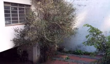 Terreno em condomínio fechado à venda na Rua Baceúnas, --, Parque da Mooca, São Paulo, 281 m2 por R$ 1.383.000