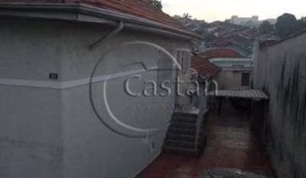 Terreno em condomínio fechado à venda na Rua São Pompônio, --, Mooca, São Paulo, 356 m2 por R$ 1.274.900