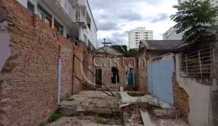 Terreno à venda na Rua Orville Derby, --, Mooca, São Paulo, 139 m2 por R$ 650.000
