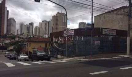 Terreno à venda na Avenida Regente Feijó, --, Jardim Anália Franco, São Paulo, 460 m2 por R$ 3.500.000