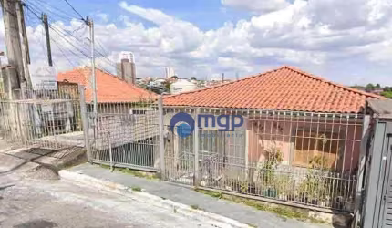 Terreno à venda, 412 m² - Vila Isolina Mazzei