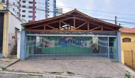 Terreno à venda, 480 m² por R$ 1.900.000 - Água Rasa - São Paulo/SP
