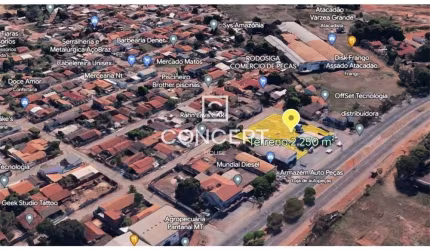 Terreno em condomínio fechado à venda na Júlio Domingos de Campos, 5599, Água Vermelha, Várzea Grande por R$ 1.845.000
