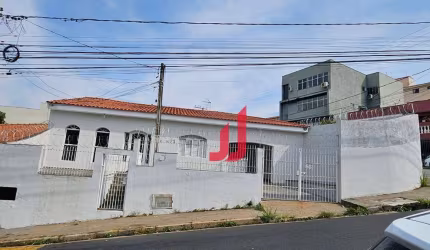 Casa com 2 dormitórios, 130 m² - venda por R$ 590.000,00 ou aluguel por R$ 2.610,00 - Vila Jardini - Sorocaba/SP