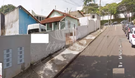 TERRENO PARA VENDA OTIMA LOCALIZAÇÃO PROXIMO A CPFL NO BAIRRO CHÁCARA PRIMAVERA, CAMPINAS