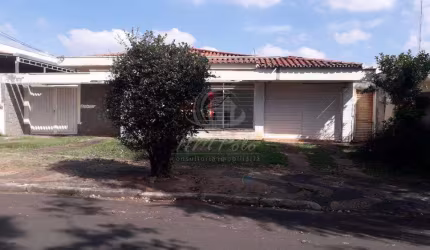 CASA COMERCIAL PARA LOCAÇÃO NO NOVA CAMPINAS EM CAMPINAS SP .