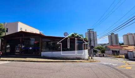 Ponto para alugar, 180 m² por R$ 5.650/mês - Urbanova - São José dos Campos/SP