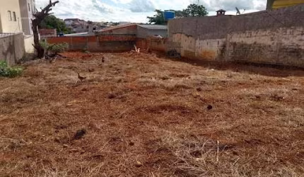Terreno em  em Jardim Betânia  -  Sorocaba